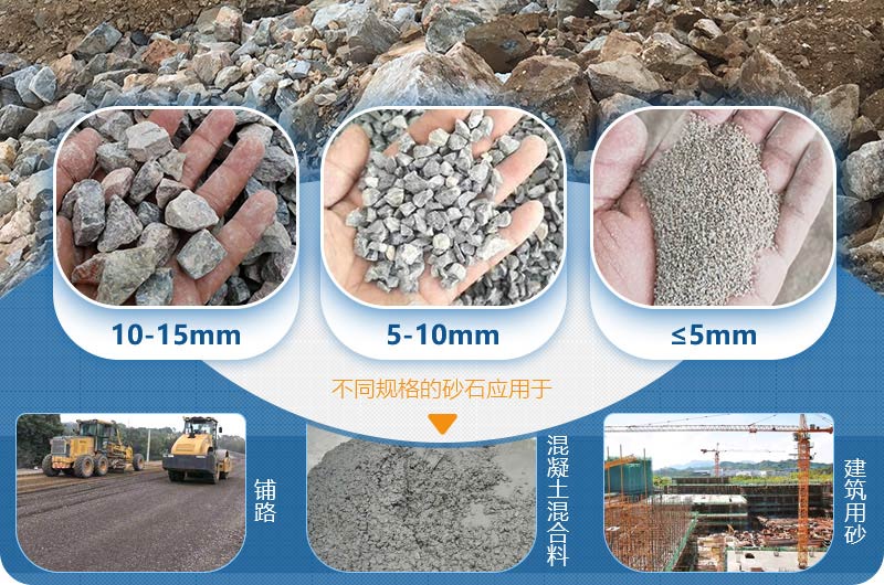 各種石子規(guī)格及用途 各種石子規(guī)格及用途