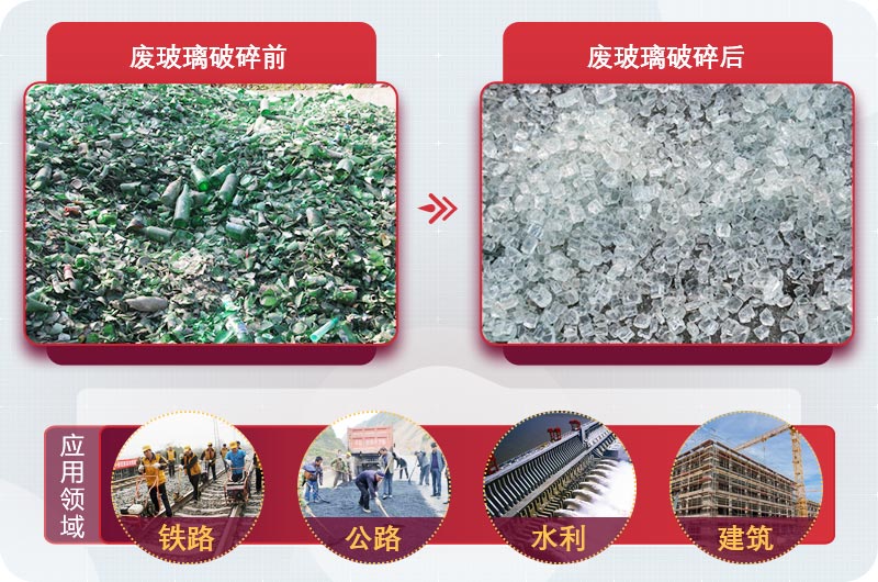玻璃瓶粉碎以后既環保又有經濟效益 玻璃瓶粉碎以后既環保又有經濟效益